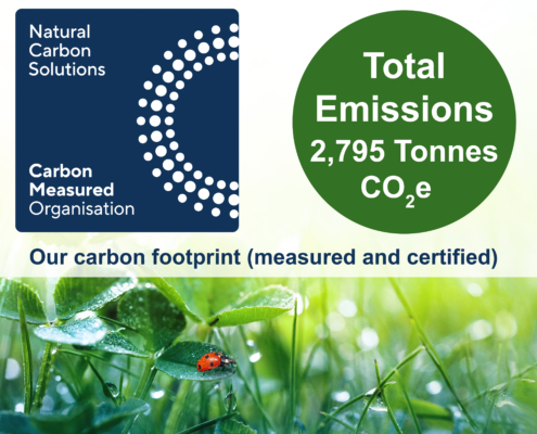Carbon Footprint