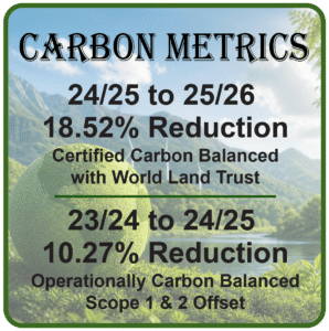 Carbon Data MRP Carbon Data MRP